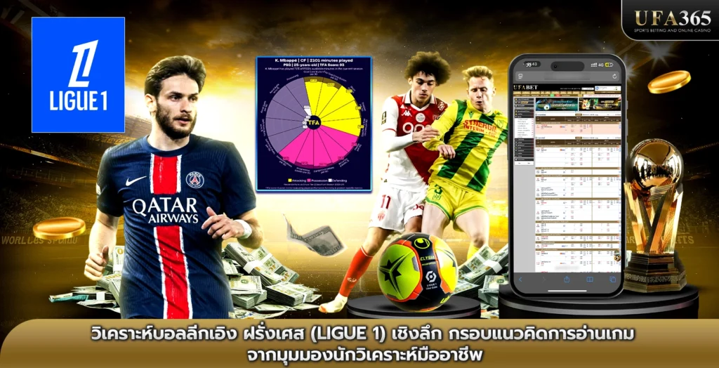 วิเคราะห์บอลลีกเอิง ฝรั่งเศส (Ligue 1) เชิงลึก แนวคิดการอ่านเกมจากมุมมองนักวิเคราะห์มืออาชีพ
