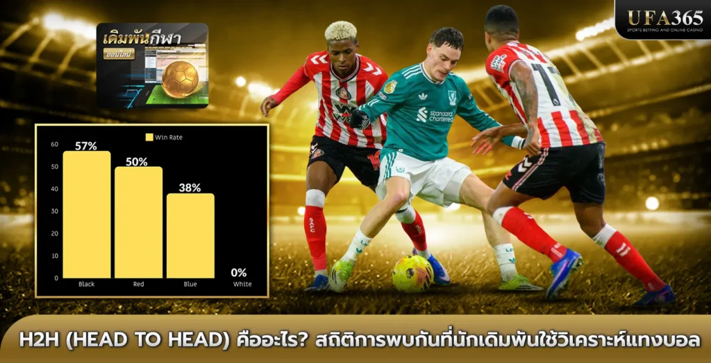 H2H (Head to Head) คืออะไร? สถิติการพบกันที่นักเดิมพันใช้วิเคราะห์แทงบอล