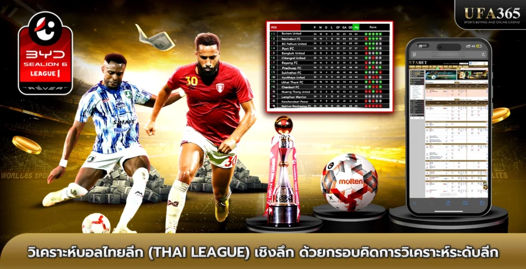 วิเคราะห์ไทยลีก (Thai League) เชิงลึก ด้วยกรอบคิดการวิเคราะห์ระดับลีก